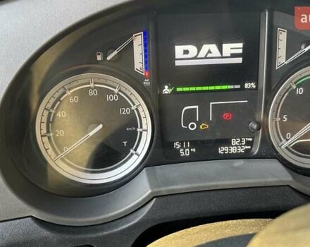 Білий Даф XF 106, об'ємом двигуна 12.9 л та пробігом 1 тис. км за 23935 $, фото 13 на Automoto.ua