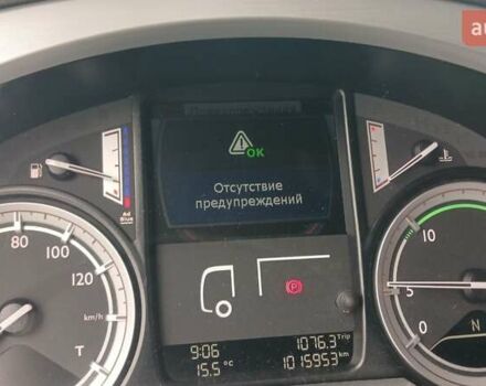 Білий Даф XF 106, об'ємом двигуна 0 л та пробігом 1 тис. км за 23800 $, фото 10 на Automoto.ua