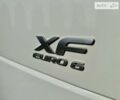 Білий Даф XF 106, об'ємом двигуна 0 л та пробігом 580 тис. км за 31999 $, фото 101 на Automoto.ua