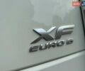 Білий Даф XF 106, об'ємом двигуна 12.9 л та пробігом 638 тис. км за 33500 $, фото 43 на Automoto.ua