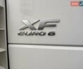 Белый Даф XF 106, объемом двигателя 12.92 л и пробегом 655 тыс. км за 34368 $, фото 5 на Automoto.ua