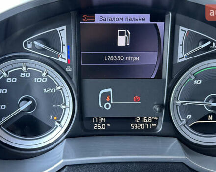 Білий Даф XF 106, об'ємом двигуна 0 л та пробігом 590 тис. км за 46490 $, фото 39 на Automoto.ua