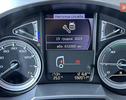 Білий Даф XF 106, об'ємом двигуна 0 л та пробігом 590 тис. км за 46490 $, фото 40 на Automoto.ua