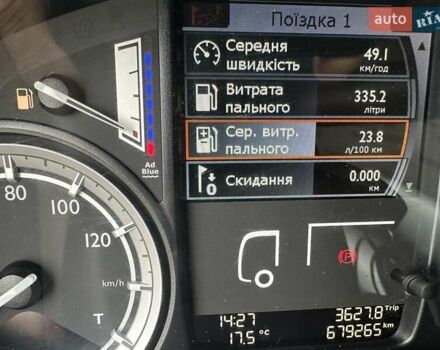 Красный Даф XF 106, объемом двигателя 12.9 л и пробегом 680 тыс. км за 26900 $, фото 24 на Automoto.ua