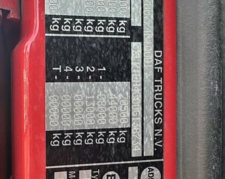Красный Даф XF 106, объемом двигателя 12.9 л и пробегом 870 тыс. км за 21900 $, фото 15 на Automoto.ua