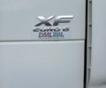 Даф XF 106, об'ємом двигуна 0 л та пробігом 795 тис. км за 25900 $, фото 10 на Automoto.ua
