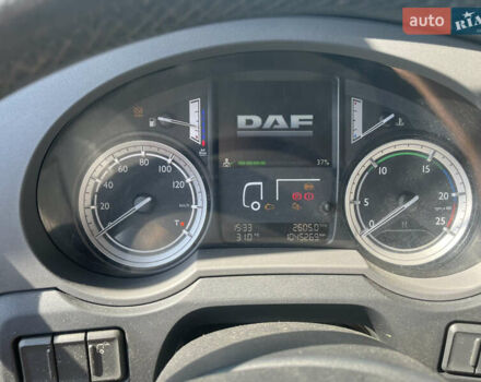 Даф XF 106, объемом двигателя 12.9 л и пробегом 999 тыс. км за 16000 $, фото 24 на Automoto.ua