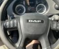 Даф XF 106, объемом двигателя 0 л и пробегом 0 тыс. км за 16000 $, фото 8 на Automoto.ua
