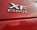 Даф XF 106, об'ємом двигуна 0 л та пробігом 680 тис. км за 28000 $, фото 1 на Automoto.ua