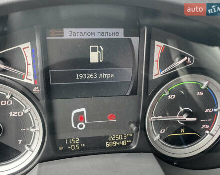 Серый Даф XF 106, объемом двигателя 12.9 л и пробегом 689 тыс. км за 32900 $, фото 38 на Automoto.ua