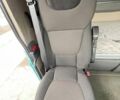 Синий Даф XF 106, объемом двигателя 10.8 л и пробегом 797 тыс. км за 20500 $, фото 18 на Automoto.ua