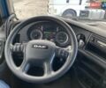 Синий Даф XF 106, объемом двигателя 12.9 л и пробегом 998 тыс. км за 22900 $, фото 45 на Automoto.ua