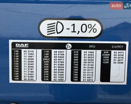 Синий Даф XF 106, объемом двигателя 0 л и пробегом 921 тыс. км за 27691 $, фото 10 на Automoto.ua
