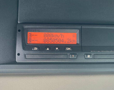 Белый Даф XF 460 FT, объемом двигателя 0 л и пробегом 850 тыс. км за 26645 $, фото 24 на Automoto.ua