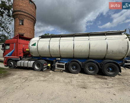 Червоний Даф XF 460 FT, об'ємом двигуна 0 л та пробігом 900 тис. км за 32000 $, фото 1 на Automoto.ua