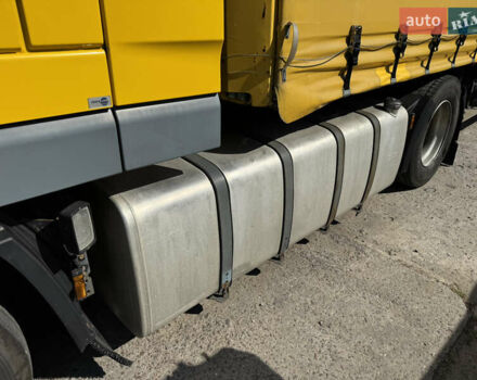 Даф XF 460 FT, объемом двигателя 0 л и пробегом 1 тыс. км за 15500 $, фото 13 на Automoto.ua