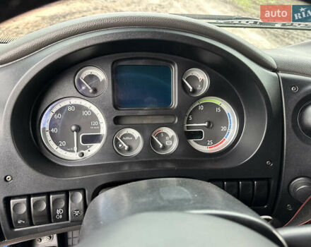 Синий Даф XF 460 FT, объемом двигателя 12.9 л и пробегом 873 тыс. км за 16800 $, фото 15 на Automoto.ua