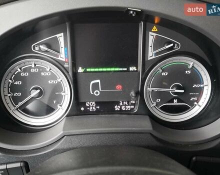 Белый Даф XF 480 FT, объемом двигателя 0 л и пробегом 921 тыс. км за 28800 $, фото 8 на Automoto.ua