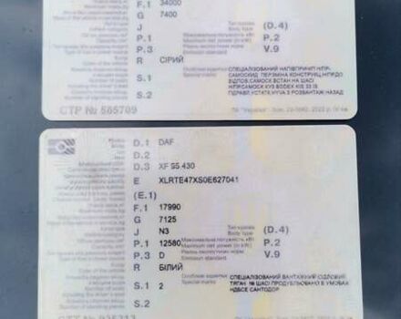 Білий Даф XF 95, об'ємом двигуна 12.58 л та пробігом 777 тис. км за 10000 $, фото 17 на Automoto.ua