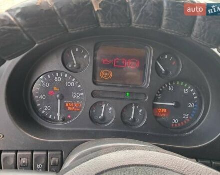 Белый Даф XF 95, объемом двигателя 0 л и пробегом 865 тыс. км за 12200 $, фото 15 на Automoto.ua