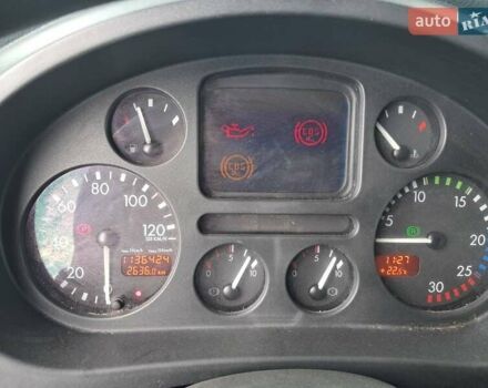 Белый Даф XF 95, объемом двигателя 12.58 л и пробегом 1 тыс. км за 12250 $, фото 10 на Automoto.ua