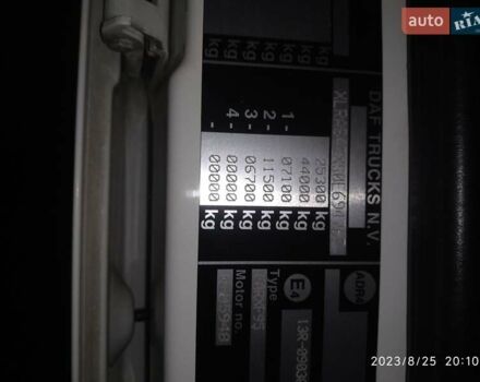Білий Даф XF 95, об'ємом двигуна 12.58 л та пробігом 820 тис. км за 23000 $, фото 31 на Automoto.ua