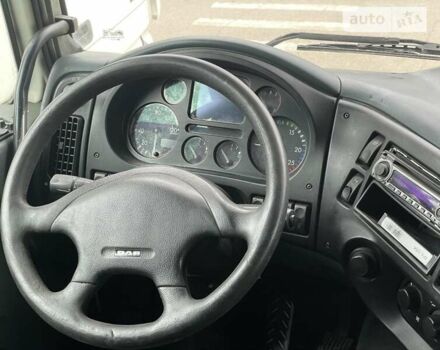 Белый Даф XF 95, объемом двигателя 12.5 л и пробегом 2 тыс. км за 5650 $, фото 3 на Automoto.ua