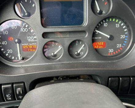 Коричневый Даф XF 95, объемом двигателя 12.58 л и пробегом 1 тыс. км за 9100 $, фото 4 на Automoto.ua