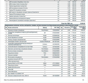 Червоний Даф XF 95, об'ємом двигуна 12.58 л та пробігом 800 тис. км за 9999 $, фото 4 на Automoto.ua