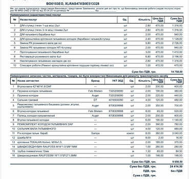 Червоний Даф XF 95, об'ємом двигуна 12.58 л та пробігом 800 тис. км за 9999 $, фото 7 на Automoto.ua