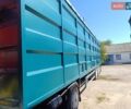 Красный Даф XF 95, объемом двигателя 12.58 л и пробегом 1000 тыс. км за 15000 $, фото 3 на Automoto.ua