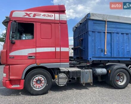 Красный Даф XF 95, объемом двигателя 12.58 л и пробегом 1 тыс. км за 9900 $, фото 2 на Automoto.ua