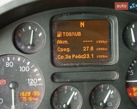 Красный Даф XF 95, объемом двигателя 12.58 л и пробегом 2 тыс. км за 10000 $, фото 23 на Automoto.ua