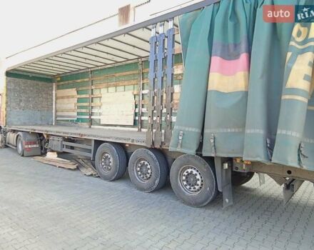 Красный Даф XF 95, объемом двигателя 12.58 л и пробегом 2 тыс. км за 10000 $, фото 18 на Automoto.ua