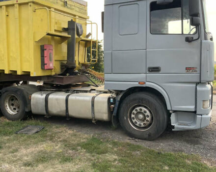 Даф XF 95, объемом двигателя 0 л и пробегом 409 тыс. км за 14650 $, фото 8 на Automoto.ua