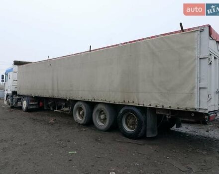 Даф XF 95, об'ємом двигуна 12.5 л та пробігом 7 тис. км за 8100 $, фото 22 на Automoto.ua