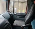Даф XF 95, об'ємом двигуна 0 л та пробігом 1 тис. км за 25000 $, фото 32 на Automoto.ua