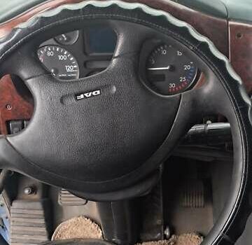 Даф XF 95, объемом двигателя 0 л и пробегом 1000 тыс. км за 5200 $, фото 1 на Automoto.ua