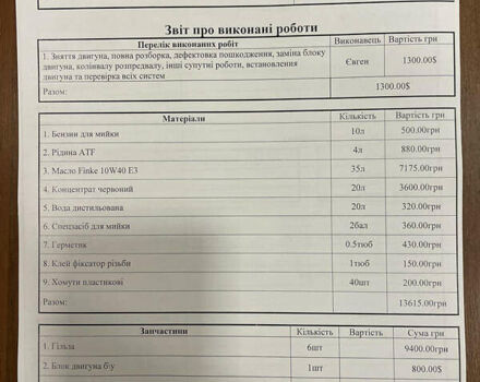 Даф XF 95, об'ємом двигуна 0 л та пробігом 100 тис. км за 9000 $, фото 5 на Automoto.ua