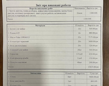Даф XF 95, об'ємом двигуна 0 л та пробігом 100 тис. км за 9000 $, фото 3 на Automoto.ua