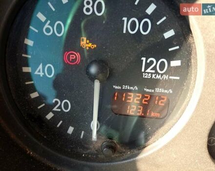 Синий Даф XF 95, объемом двигателя 12.58 л и пробегом 1 тыс. км за 18000 $, фото 19 на Automoto.ua