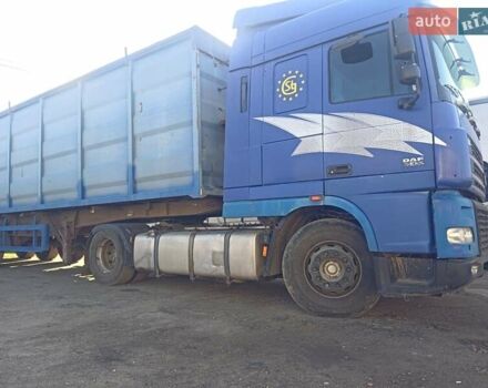 Синий Даф XF 95, объемом двигателя 12.58 л и пробегом 1 тыс. км за 18000 $, фото 4 на Automoto.ua