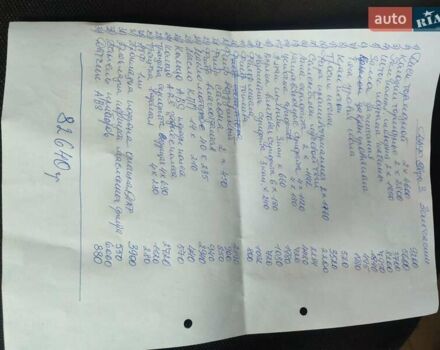 Синий Даф XF 95, объемом двигателя 12.58 л и пробегом 1 тыс. км за 18000 $, фото 13 на Automoto.ua