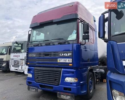 Синий Даф XF 95, объемом двигателя 12.9 л и пробегом 999 тыс. км за 8999 $, фото 43 на Automoto.ua