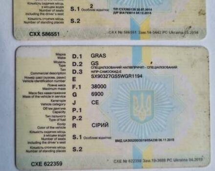 Синий Даф XF 95, объемом двигателя 12.58 л и пробегом 631 тыс. км за 6300 $, фото 22 на Automoto.ua