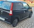 Чорний Дайхатсу Cuore, об'ємом двигуна 0.99 л та пробігом 185 тис. км за 2000 $, фото 3 на Automoto.ua
