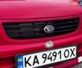Червоний Дайхатсу Cuore, об'ємом двигуна 0.99 л та пробігом 161 тис. км за 2999 $, фото 29 на Automoto.ua