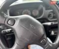 Червоний Дайхатсу Cuore, об'ємом двигуна 0.99 л та пробігом 161 тис. км за 2999 $, фото 18 на Automoto.ua