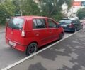 Червоний Дайхатсу Cuore, об'ємом двигуна 0.99 л та пробігом 125 тис. км за 3500 $, фото 3 на Automoto.ua