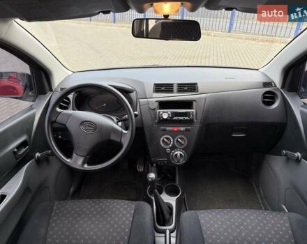 Красный Дайхатсу Куоре, объемом двигателя 1 л и пробегом 205 тыс. км за 2900 $, фото 15 на Automoto.ua